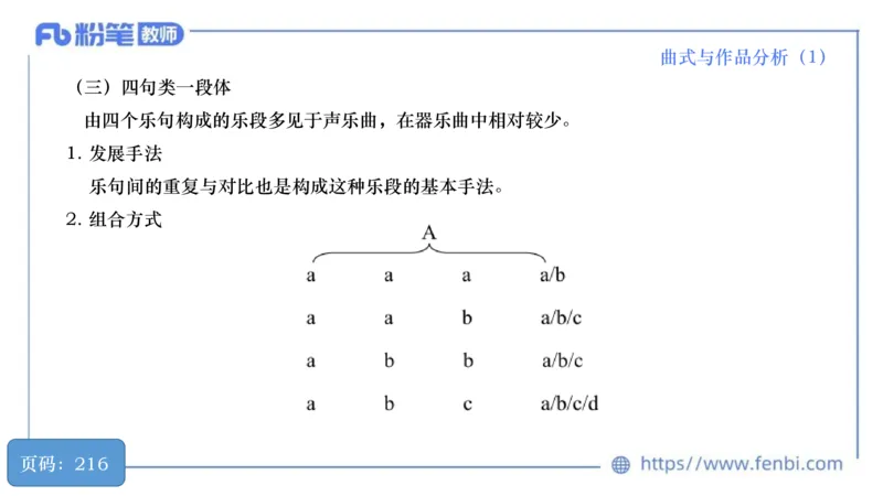 6.20晚-理论精讲-作曲理论4-王齐悦_4-教培资料-26年最新资料-同步更新_科一科二电子资料合集中小幼（笔记真题知识点汇总等）文件多，按需保存_各机构笔记合集（中小幼）推荐