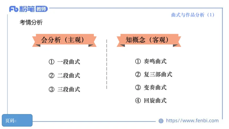 6.20晚-理论精讲-作曲理论4-王齐悦_4-教培资料-26年最新资料-同步更新_科一科二电子资料合集中小幼（笔记真题知识点汇总等）文件多，按需保存_各机构笔记合集（中小幼）推荐