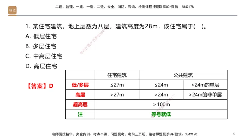 01.2025邱树建-选择速成-建筑实务1（带练）_2026年一级建造师_2026年一建建筑_2026年一建建筑SVIP_2026一建建筑SVIP_03-习题精析✿实战特训✿模考通关_讲义