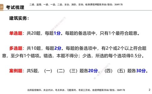 01.2025邱树建-选择速成-建筑实务1（带练）_2026年一级建造师_2026年一建建筑_2026年一建建筑SVIP_2026一建建筑SVIP_03-习题精析✿实战特训✿模考通关_讲义