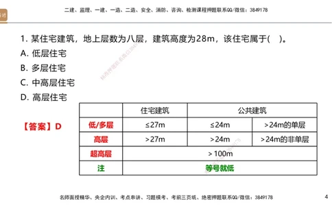 01.2025邱树建-选择速成-建筑实务1（带练）_2026年一级建造师_2026年一建建筑_2026年一建建筑SVIP_2026一建建筑SVIP_03-习题精析✿实战特训✿模考通关_讲义