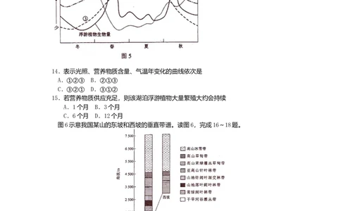 2010年高考地理试卷（海南）（空白卷）_1.高考2025全国各省真题+答案_01.2008-2024全国高考真题（按省份分类）_29.海南_2008-2024&middot;（海南）地理高考真题