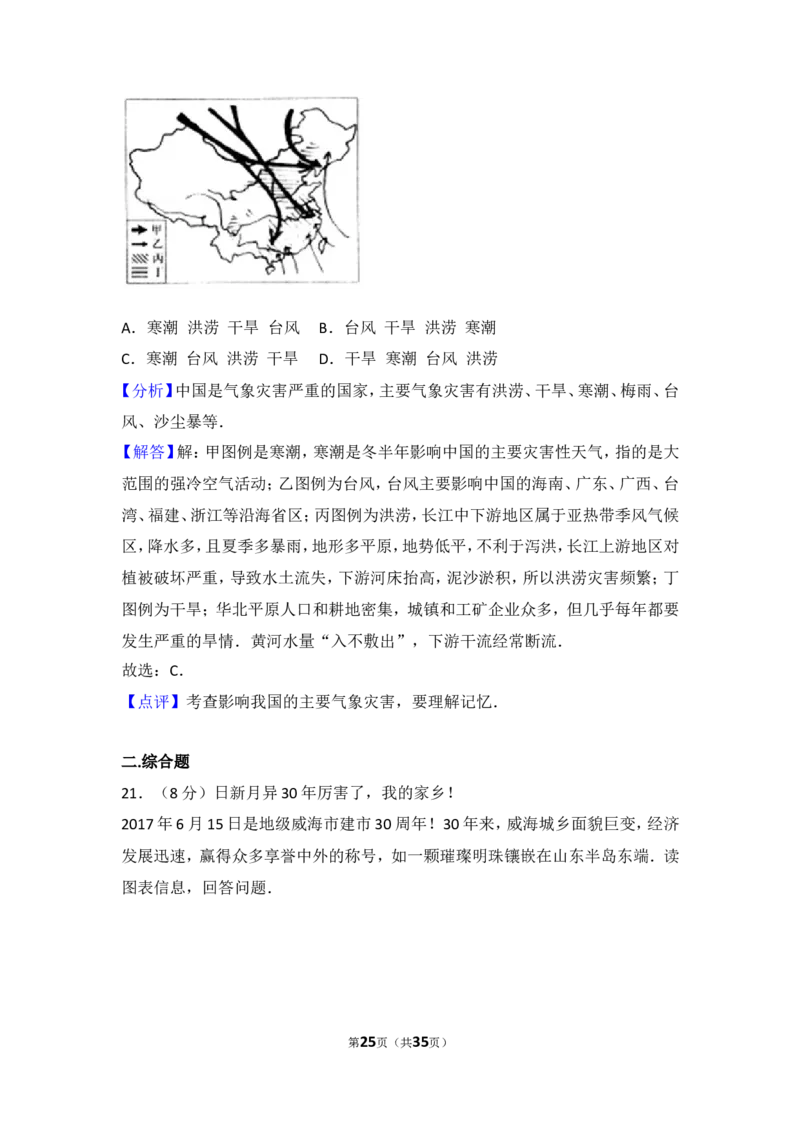 2017年威海市中考地理试卷及答案_中考真题_9.地理中考真题2015-2024年_地区卷_山东省_山东威海地理13-20