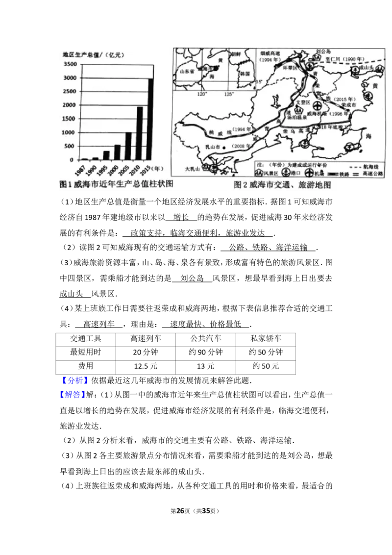 2017年威海市中考地理试卷及答案_中考真题_9.地理中考真题2015-2024年_地区卷_山东省_山东威海地理13-20