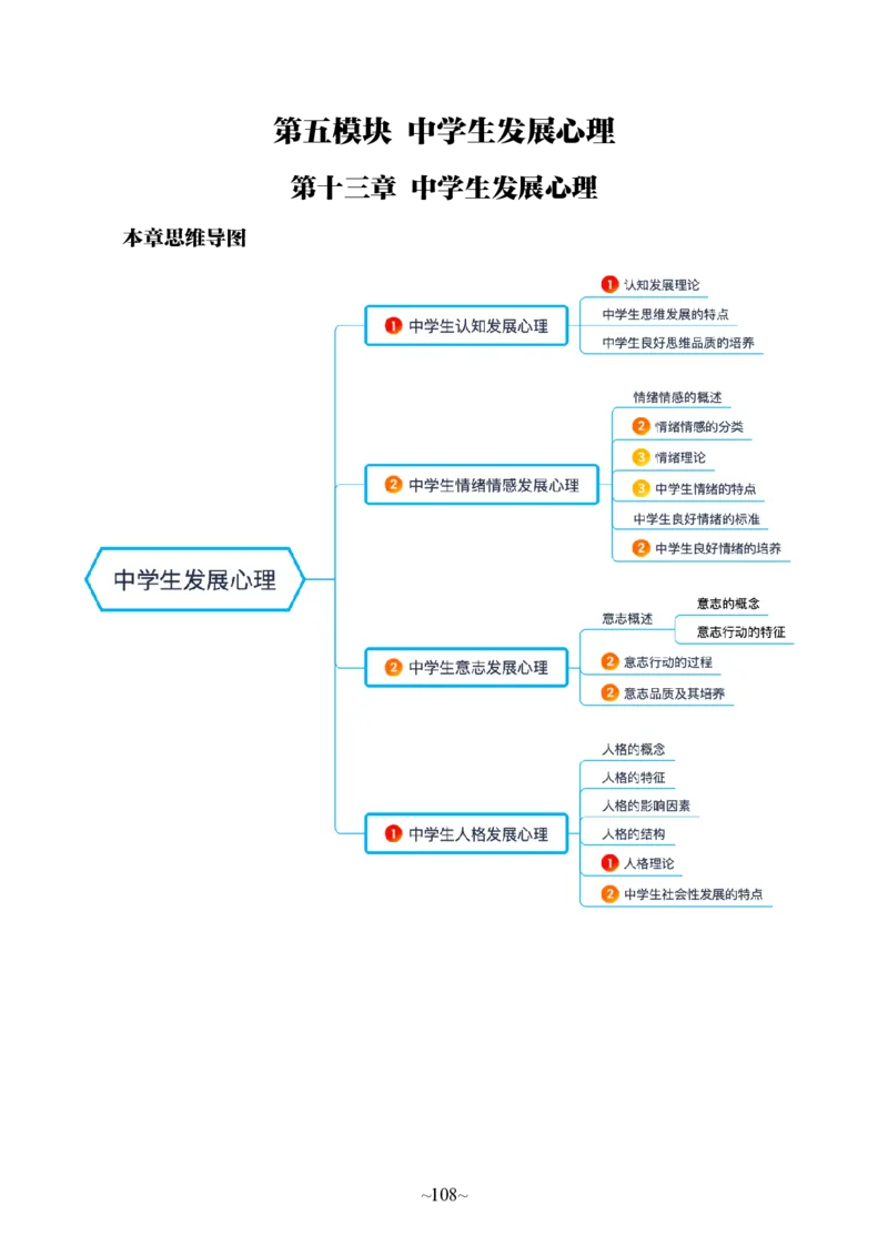 中学科二_4-教培资料-26年最新资料-同步更新_科一科二电子资料合集中小幼（笔记真题知识点汇总等）文件多，按需保存_各机构笔记合集（中小幼）推荐_05HT合集