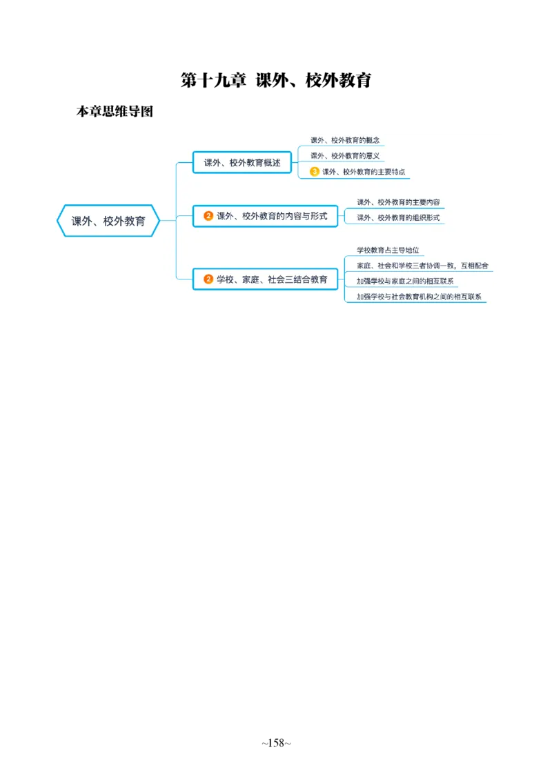 中学科二_4-教培资料-26年最新资料-同步更新_科一科二电子资料合集中小幼（笔记真题知识点汇总等）文件多，按需保存_各机构笔记合集（中小幼）推荐_05HT合集