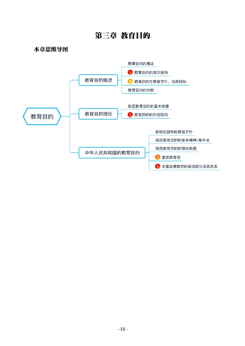 中学科二_4-教培资料-26年最新资料-同步更新_科一科二电子资料合集中小幼（笔记真题知识点汇总等）文件多，按需保存_各机构笔记合集（中小幼）推荐_05HT合集