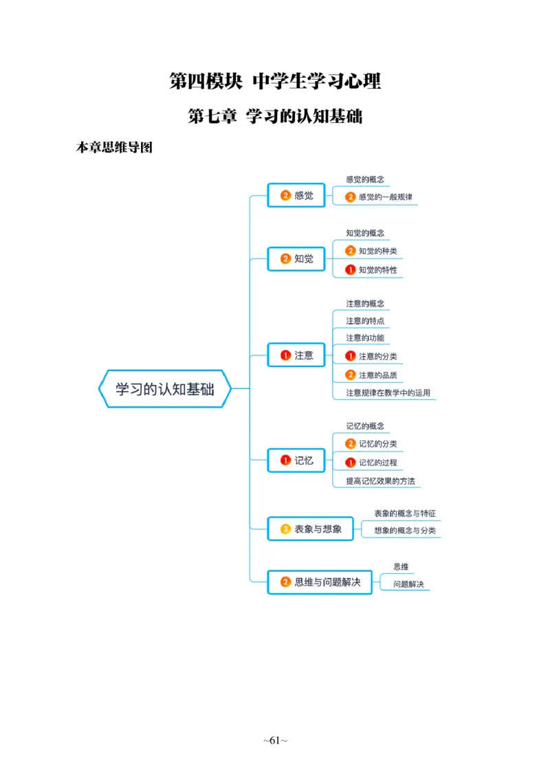 中学科二_4-教培资料-26年最新资料-同步更新_科一科二电子资料合集中小幼（笔记真题知识点汇总等）文件多，按需保存_各机构笔记合集（中小幼）推荐_05HT合集
