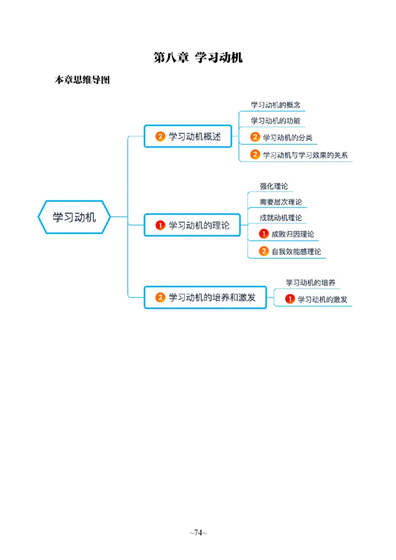 中学科二_4-教培资料-26年最新资料-同步更新_科一科二电子资料合集中小幼（笔记真题知识点汇总等）文件多，按需保存_各机构笔记合集（中小幼）推荐_05HT合集