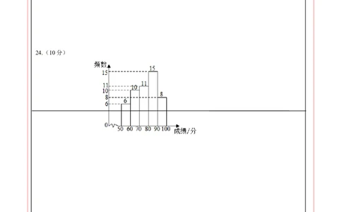 数学（甘肃卷）（答题卡）_2数学总复习_赠送：2024中考模拟题数学_一模_数学（甘肃卷）-2024年中考第一次模拟考试