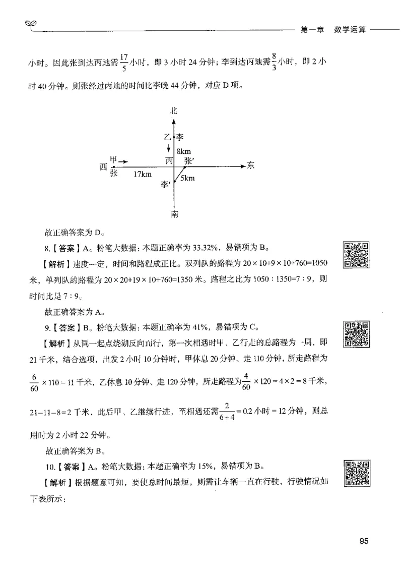 6数量关系下册_26吉林考备考资料包_11省考刷题包_04决战行测5000题_行测5000题2022年9月版次