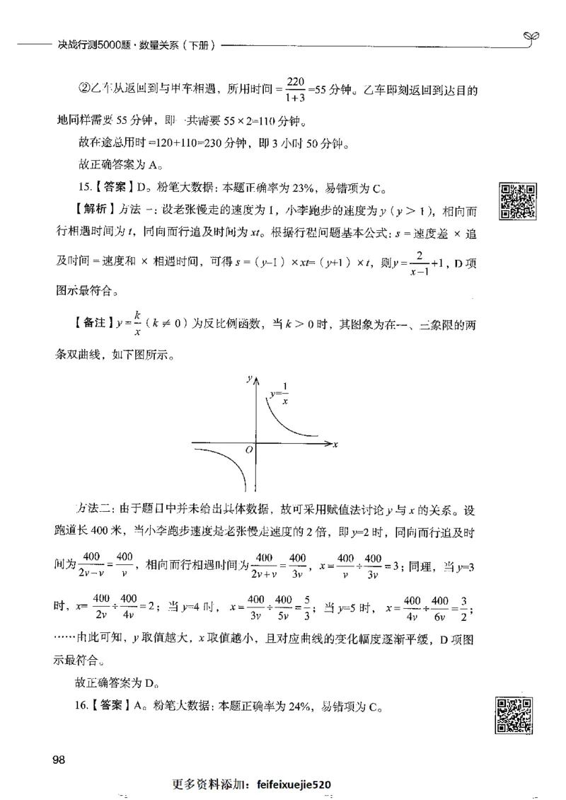 6数量关系下册_26吉林考备考资料包_11省考刷题包_04决战行测5000题_行测5000题2022年9月版次