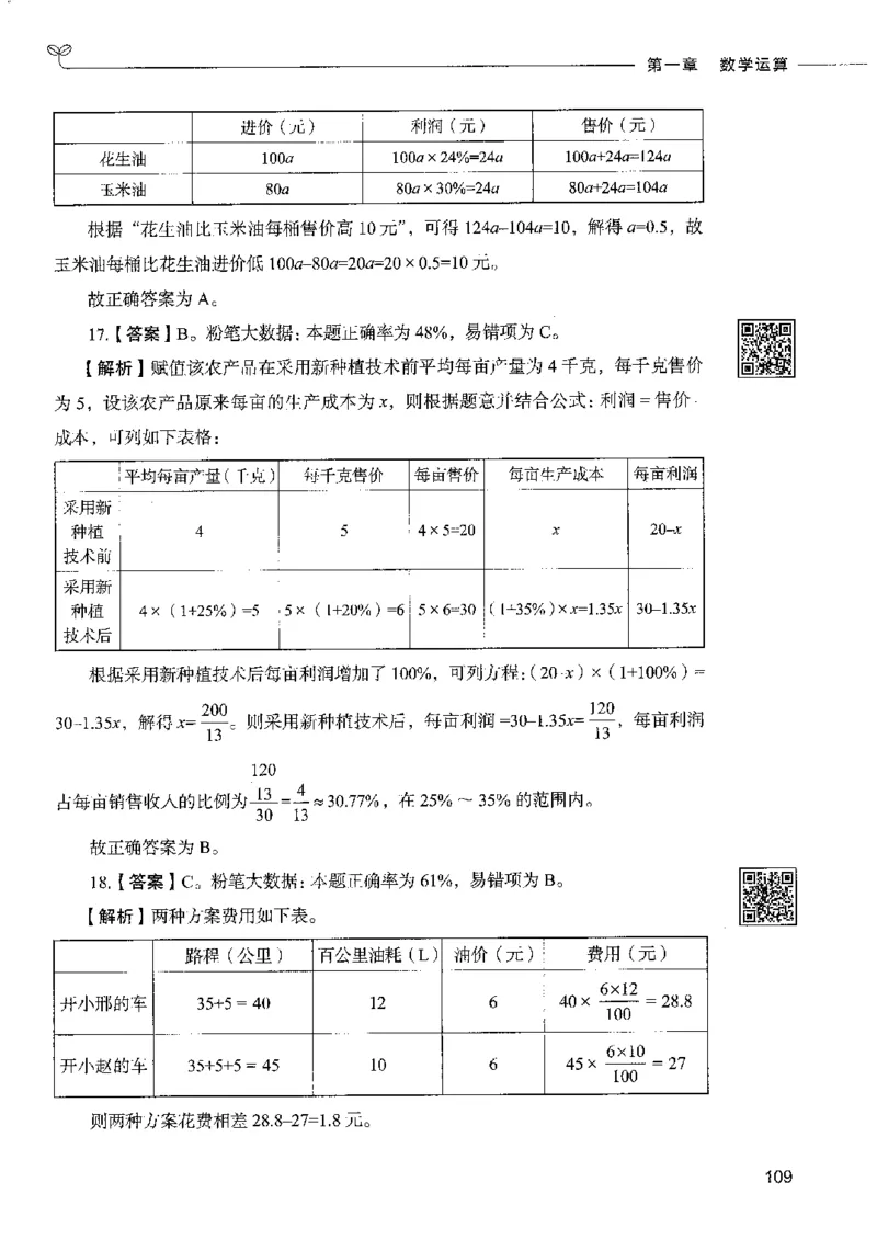 6数量关系下册_26吉林考备考资料包_11省考刷题包_04决战行测5000题_行测5000题2022年9月版次