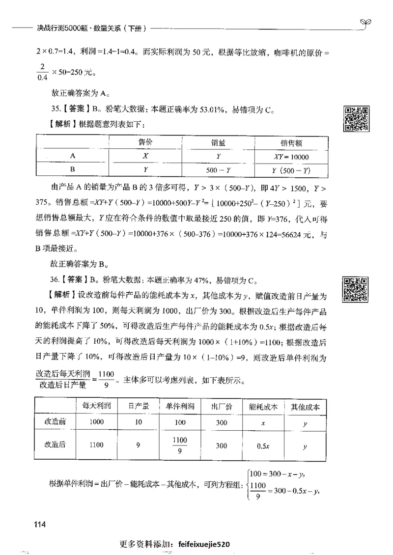 6数量关系下册_26吉林考备考资料包_11省考刷题包_04决战行测5000题_行测5000题2022年9月版次