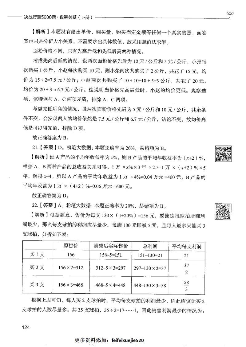 6数量关系下册_26吉林考备考资料包_11省考刷题包_04决战行测5000题_行测5000题2022年9月版次