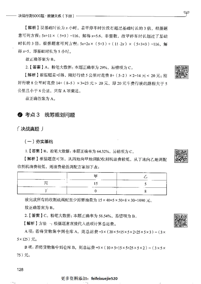6数量关系下册_26吉林考备考资料包_11省考刷题包_04决战行测5000题_行测5000题2022年9月版次