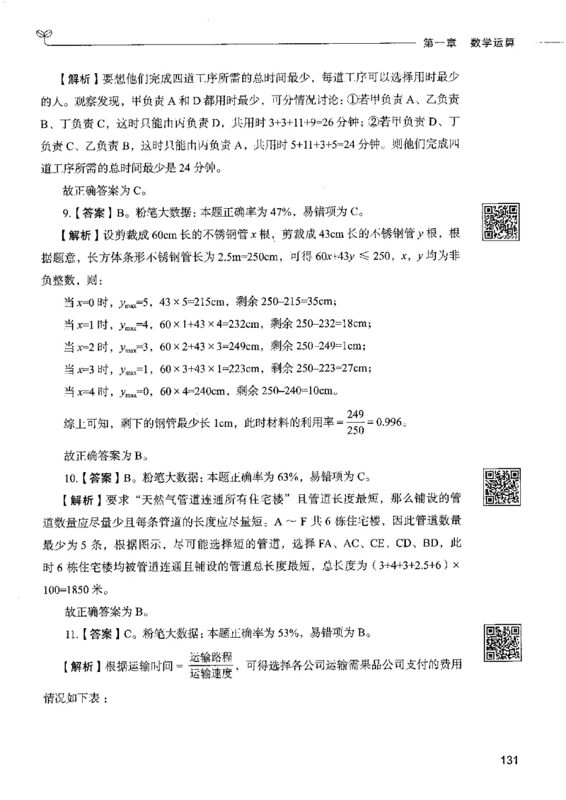 6数量关系下册_26吉林考备考资料包_11省考刷题包_04决战行测5000题_行测5000题2022年9月版次