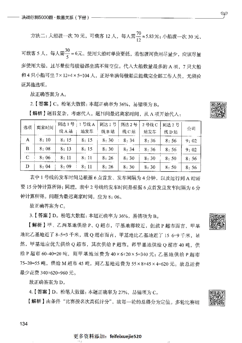 6数量关系下册_26吉林考备考资料包_11省考刷题包_04决战行测5000题_行测5000题2022年9月版次
