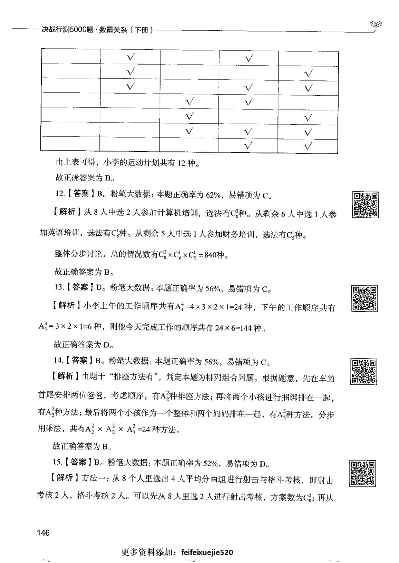 6数量关系下册_26吉林考备考资料包_11省考刷题包_04决战行测5000题_行测5000题2022年9月版次
