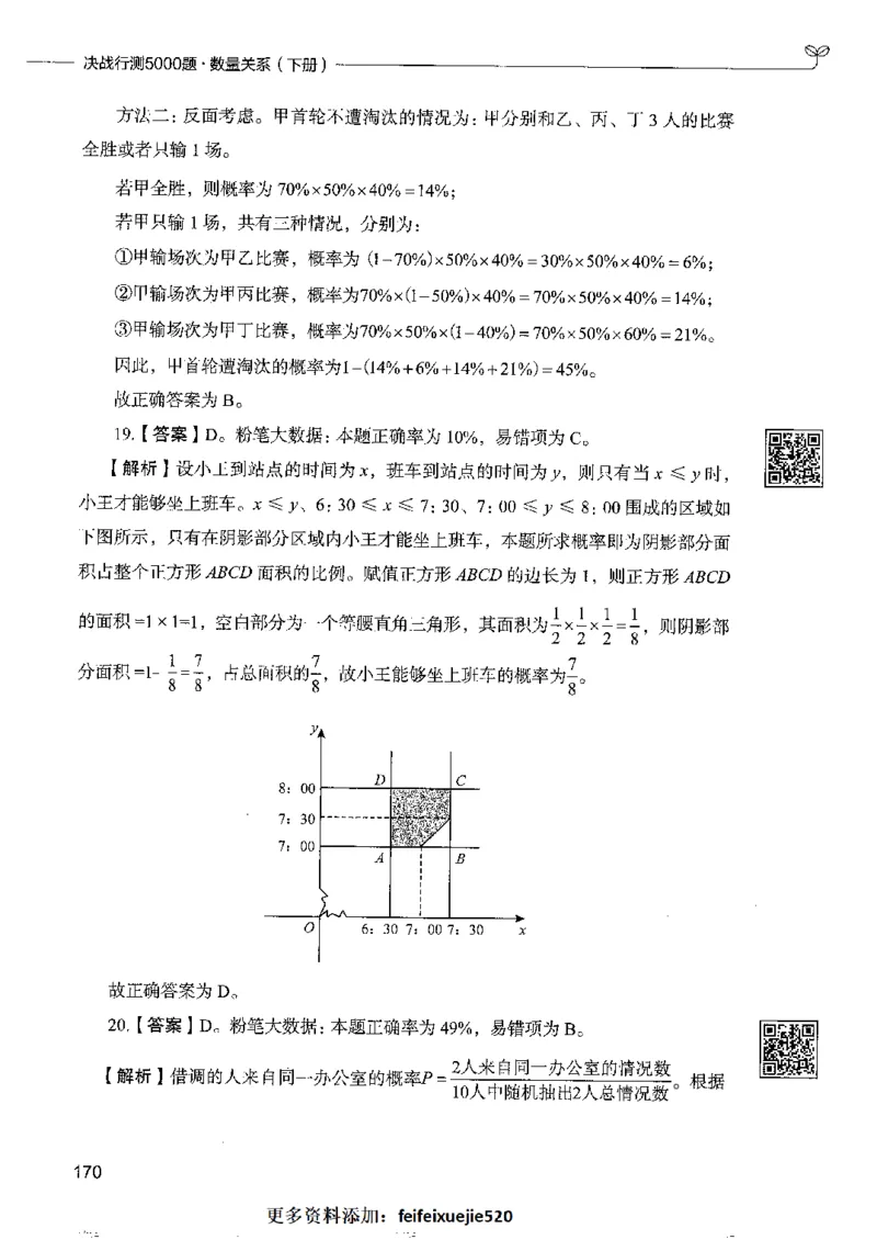 6数量关系下册_26吉林考备考资料包_11省考刷题包_04决战行测5000题_行测5000题2022年9月版次