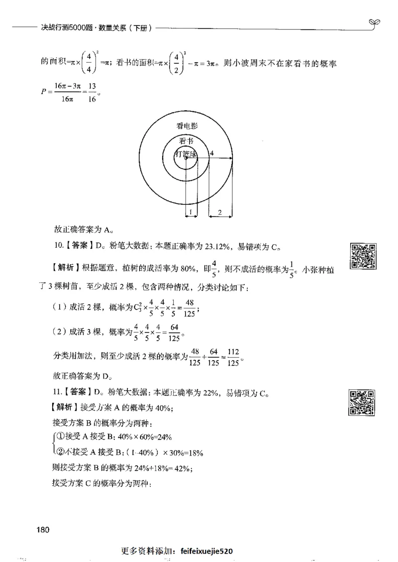 6数量关系下册_26吉林考备考资料包_11省考刷题包_04决战行测5000题_行测5000题2022年9月版次