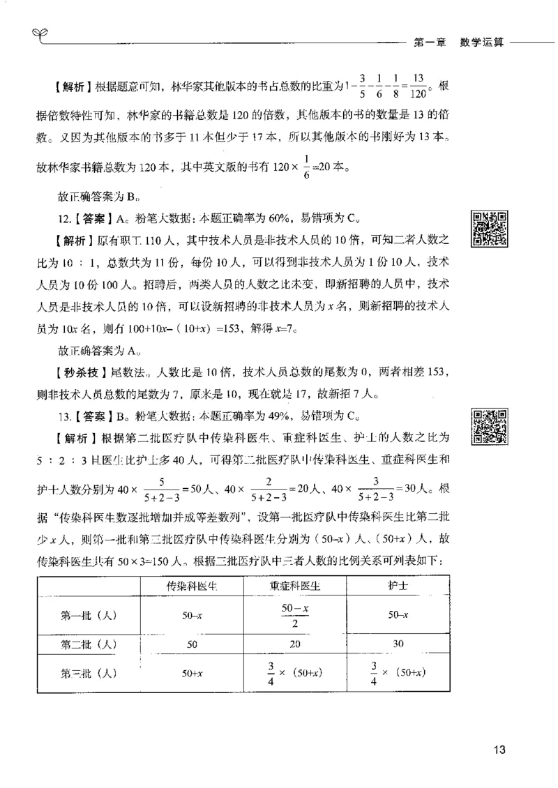 6数量关系下册_26吉林考备考资料包_11省考刷题包_04决战行测5000题_行测5000题2022年9月版次