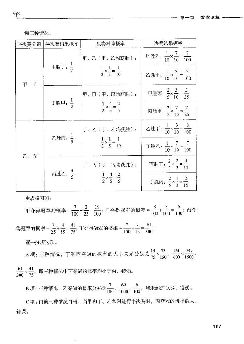 6数量关系下册_26吉林考备考资料包_11省考刷题包_04决战行测5000题_行测5000题2022年9月版次
