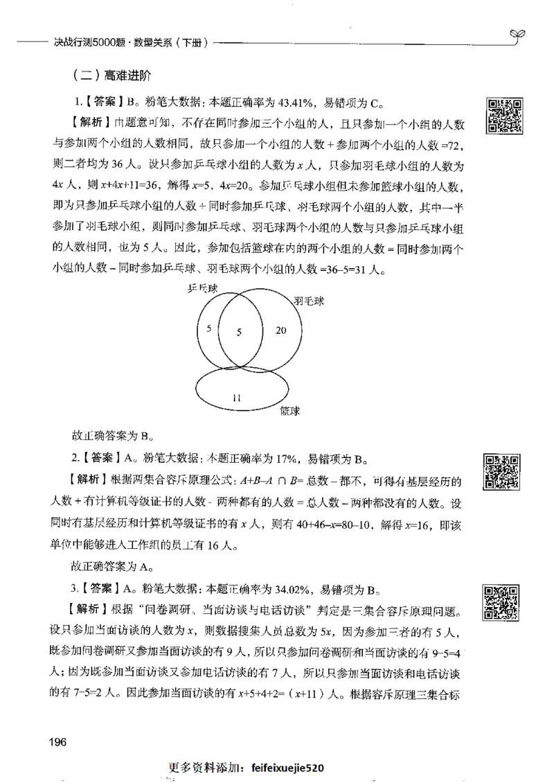 6数量关系下册_26吉林考备考资料包_11省考刷题包_04决战行测5000题_行测5000题2022年9月版次