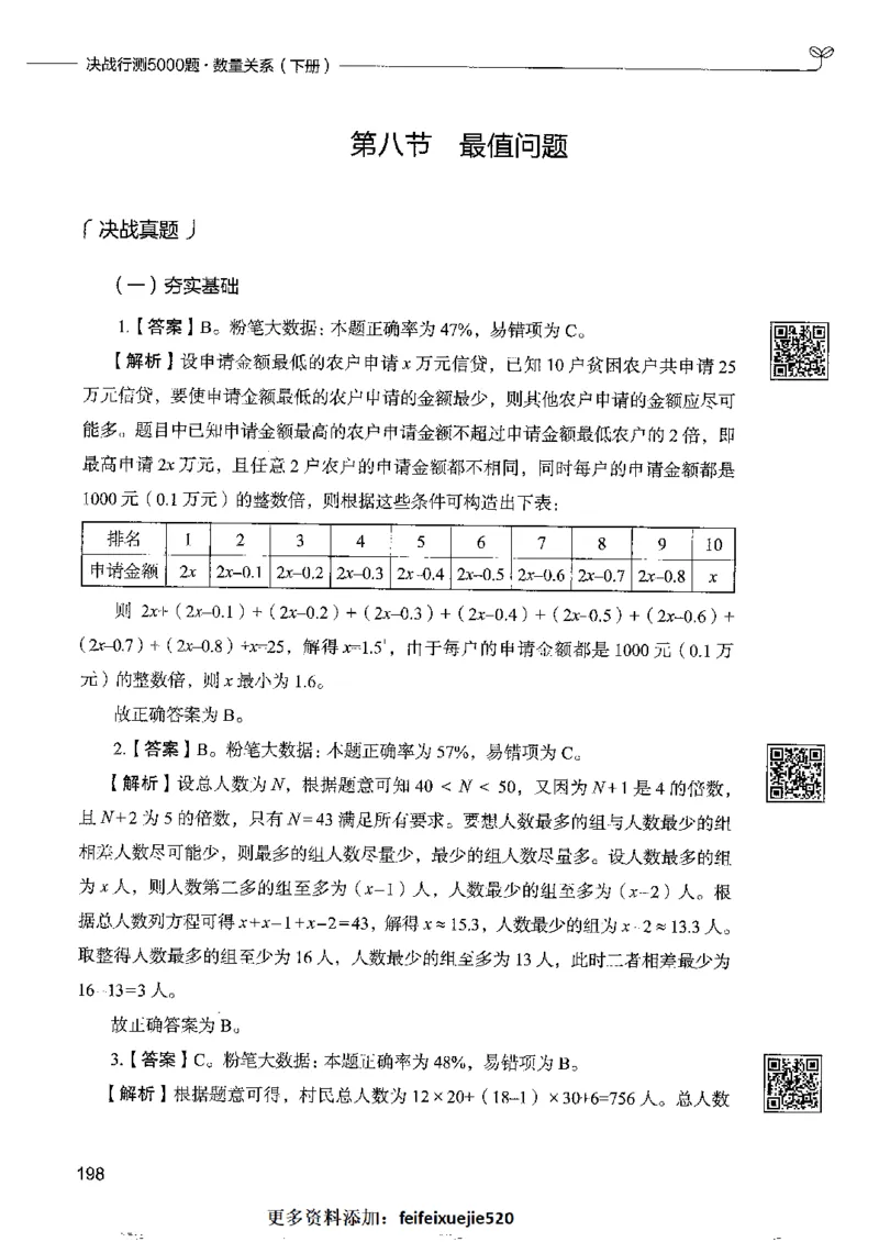 6数量关系下册_26吉林考备考资料包_11省考刷题包_04决战行测5000题_行测5000题2022年9月版次