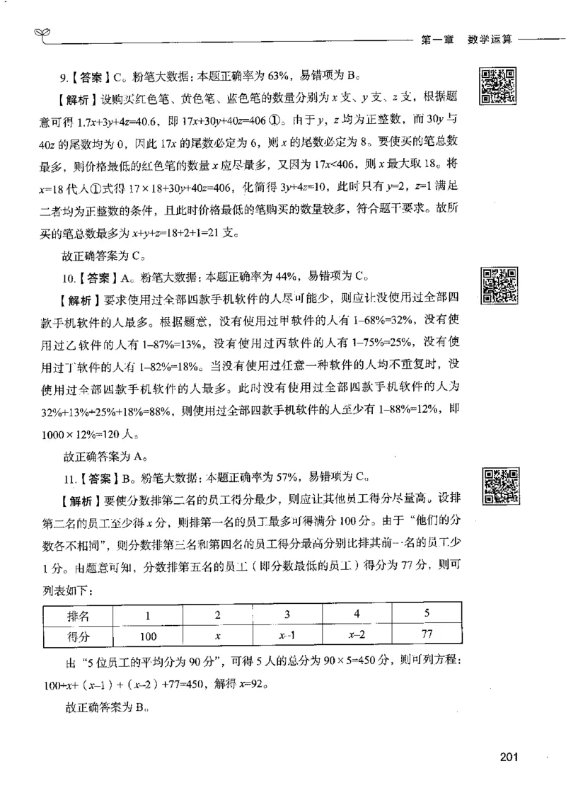 6数量关系下册_26吉林考备考资料包_11省考刷题包_04决战行测5000题_行测5000题2022年9月版次