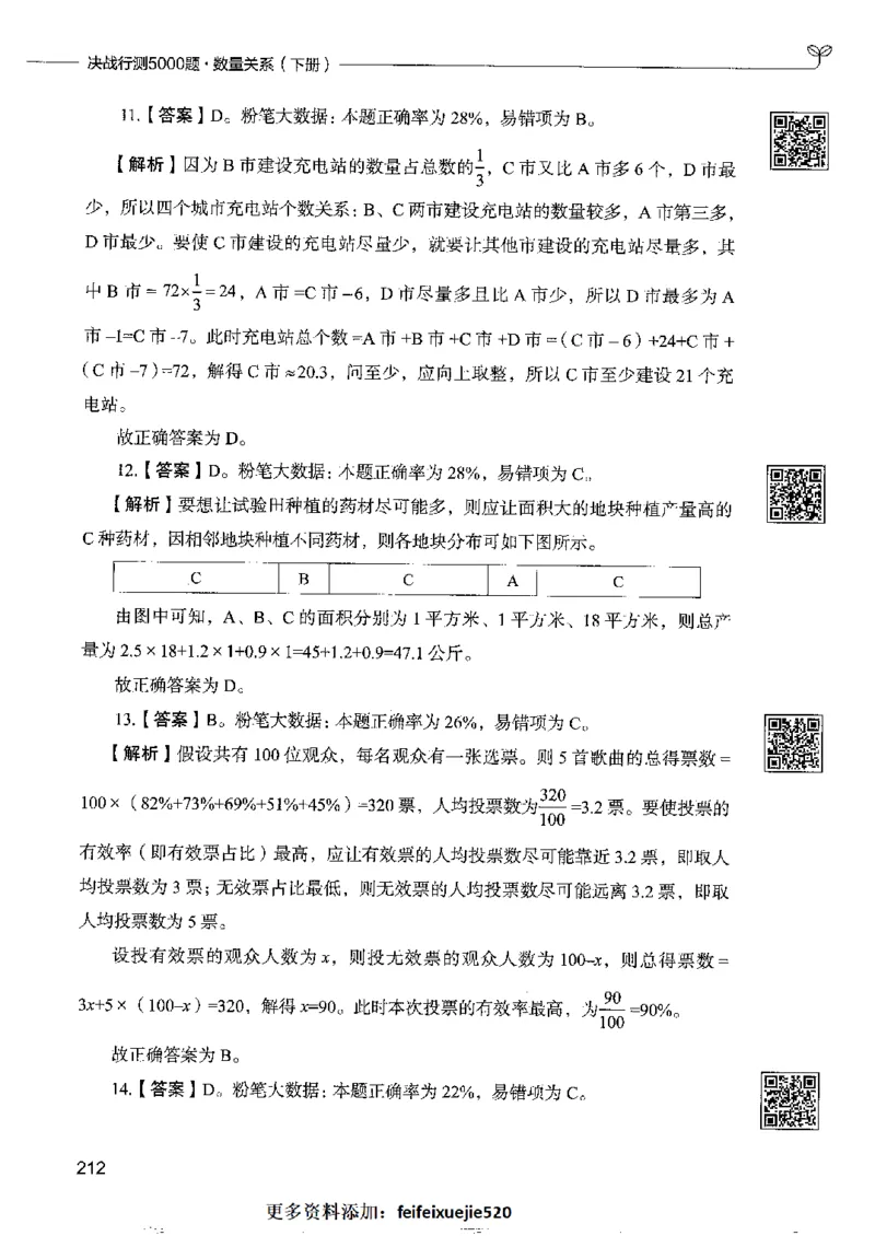 6数量关系下册_26吉林考备考资料包_11省考刷题包_04决战行测5000题_行测5000题2022年9月版次