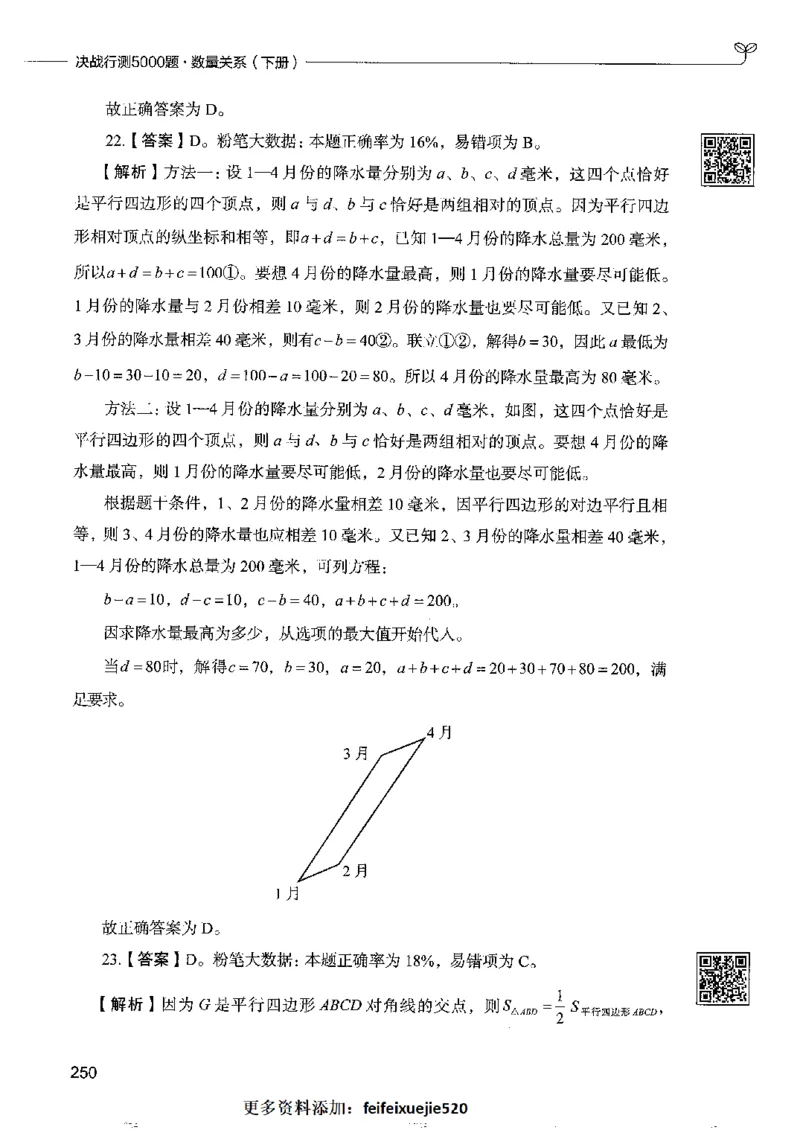 6数量关系下册_26吉林考备考资料包_11省考刷题包_04决战行测5000题_行测5000题2022年9月版次