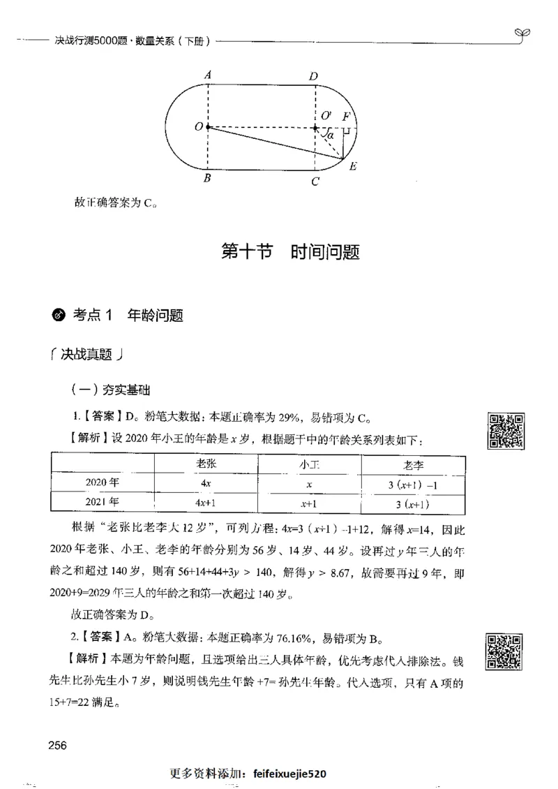 6数量关系下册_26吉林考备考资料包_11省考刷题包_04决战行测5000题_行测5000题2022年9月版次