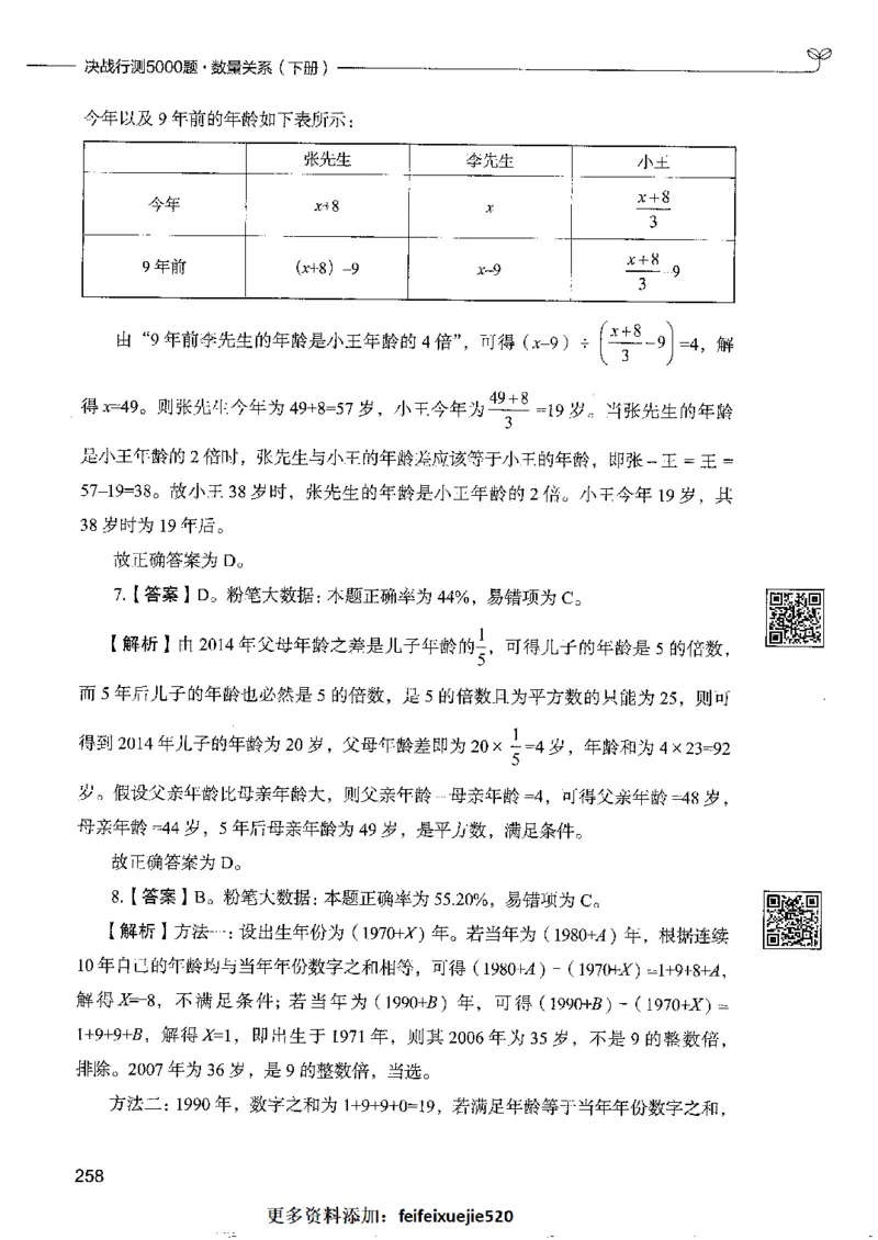 6数量关系下册_26吉林考备考资料包_11省考刷题包_04决战行测5000题_行测5000题2022年9月版次