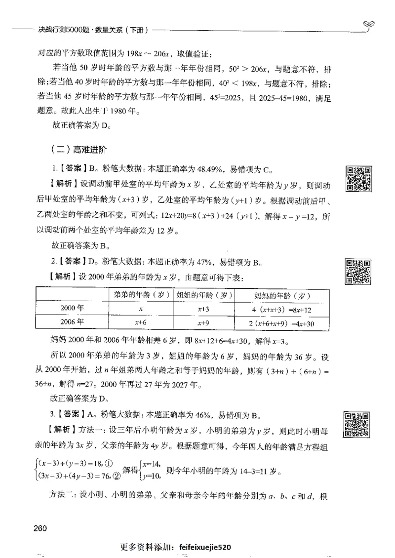 6数量关系下册_26吉林考备考资料包_11省考刷题包_04决战行测5000题_行测5000题2022年9月版次