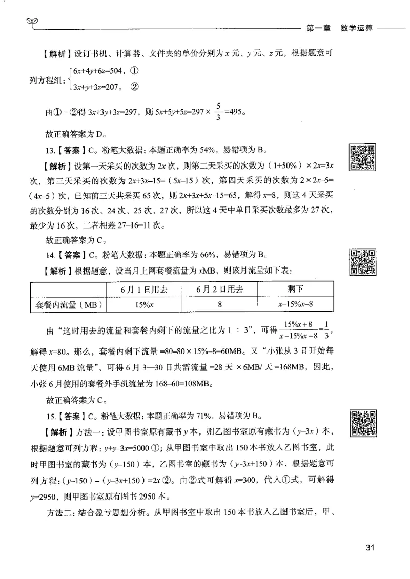 6数量关系下册_26吉林考备考资料包_11省考刷题包_04决战行测5000题_行测5000题2022年9月版次