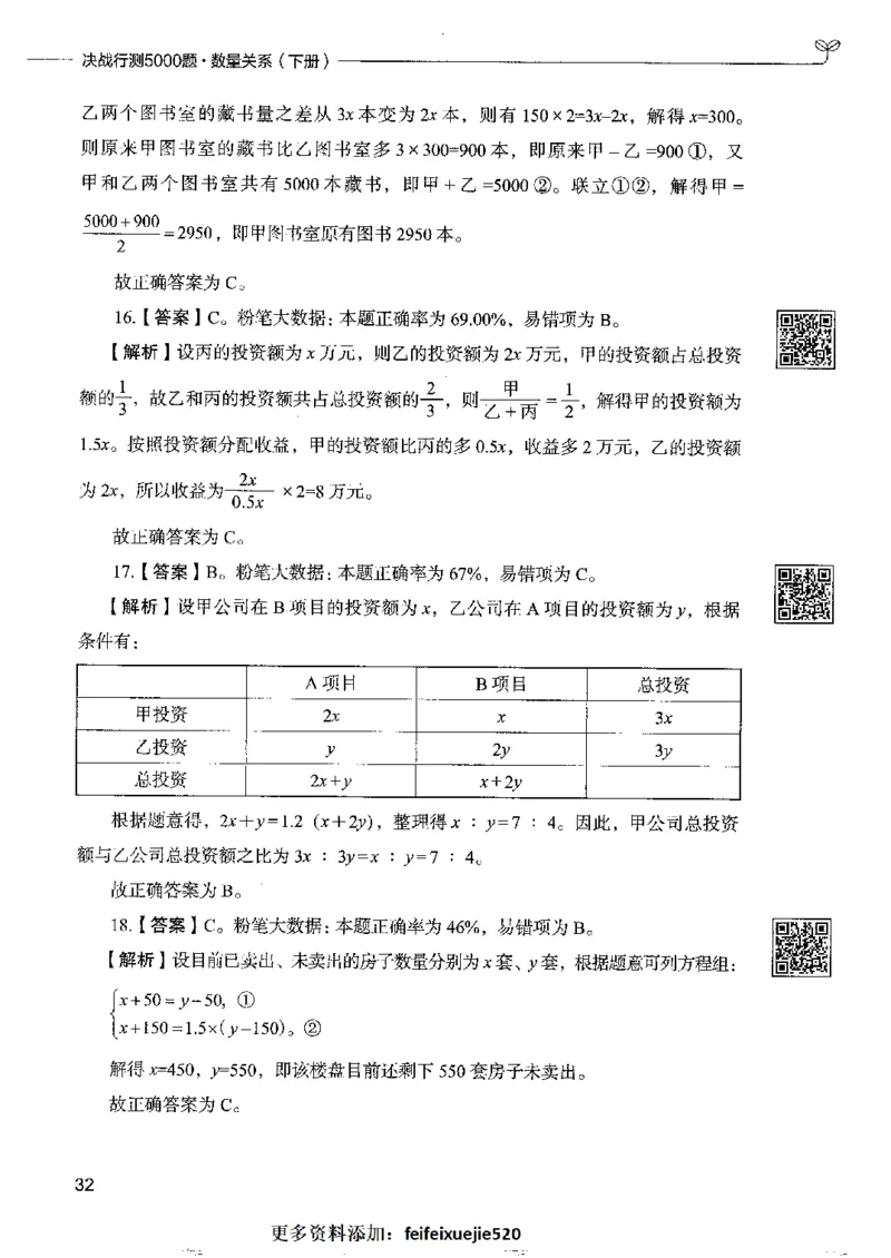 6数量关系下册_26吉林考备考资料包_11省考刷题包_04决战行测5000题_行测5000题2022年9月版次