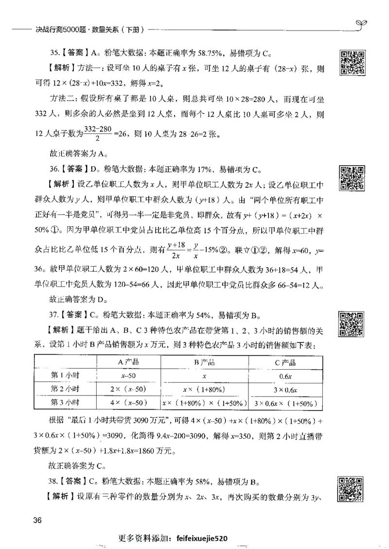6数量关系下册_26吉林考备考资料包_11省考刷题包_04决战行测5000题_行测5000题2022年9月版次