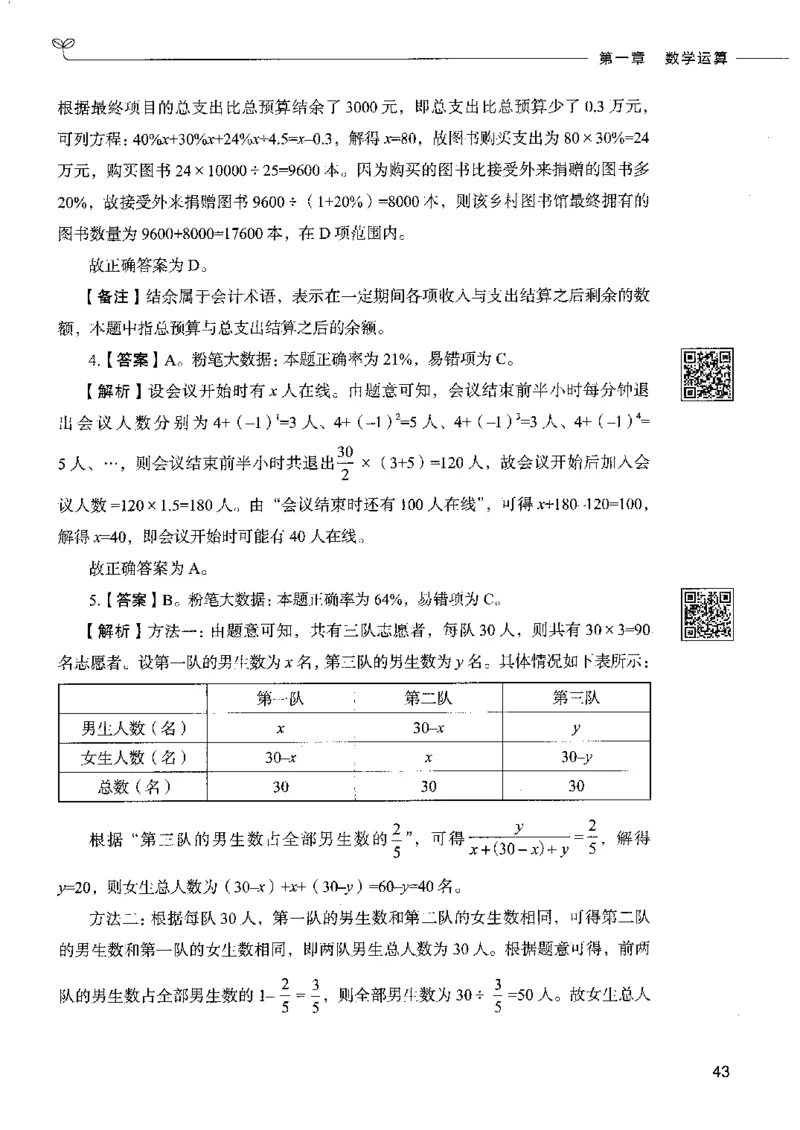 6数量关系下册_26吉林考备考资料包_11省考刷题包_04决战行测5000题_行测5000题2022年9月版次