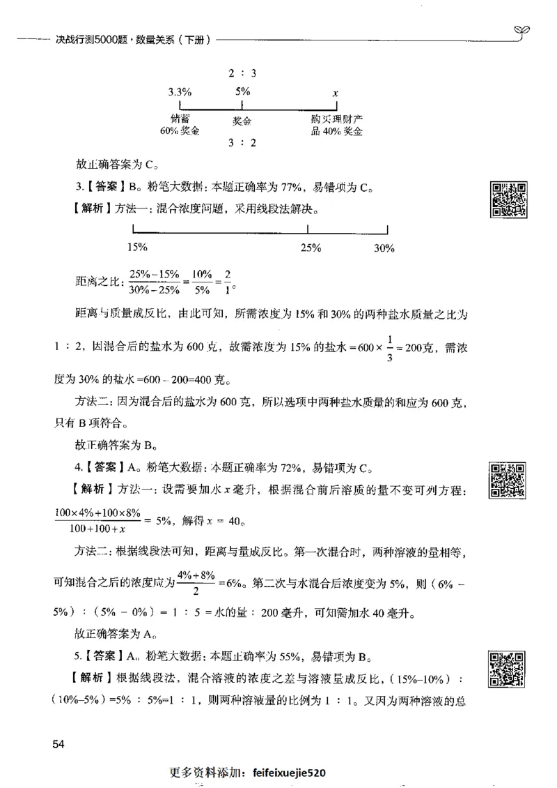 6数量关系下册_26吉林考备考资料包_11省考刷题包_04决战行测5000题_行测5000题2022年9月版次