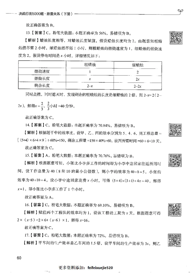 6数量关系下册_26吉林考备考资料包_11省考刷题包_04决战行测5000题_行测5000题2022年9月版次