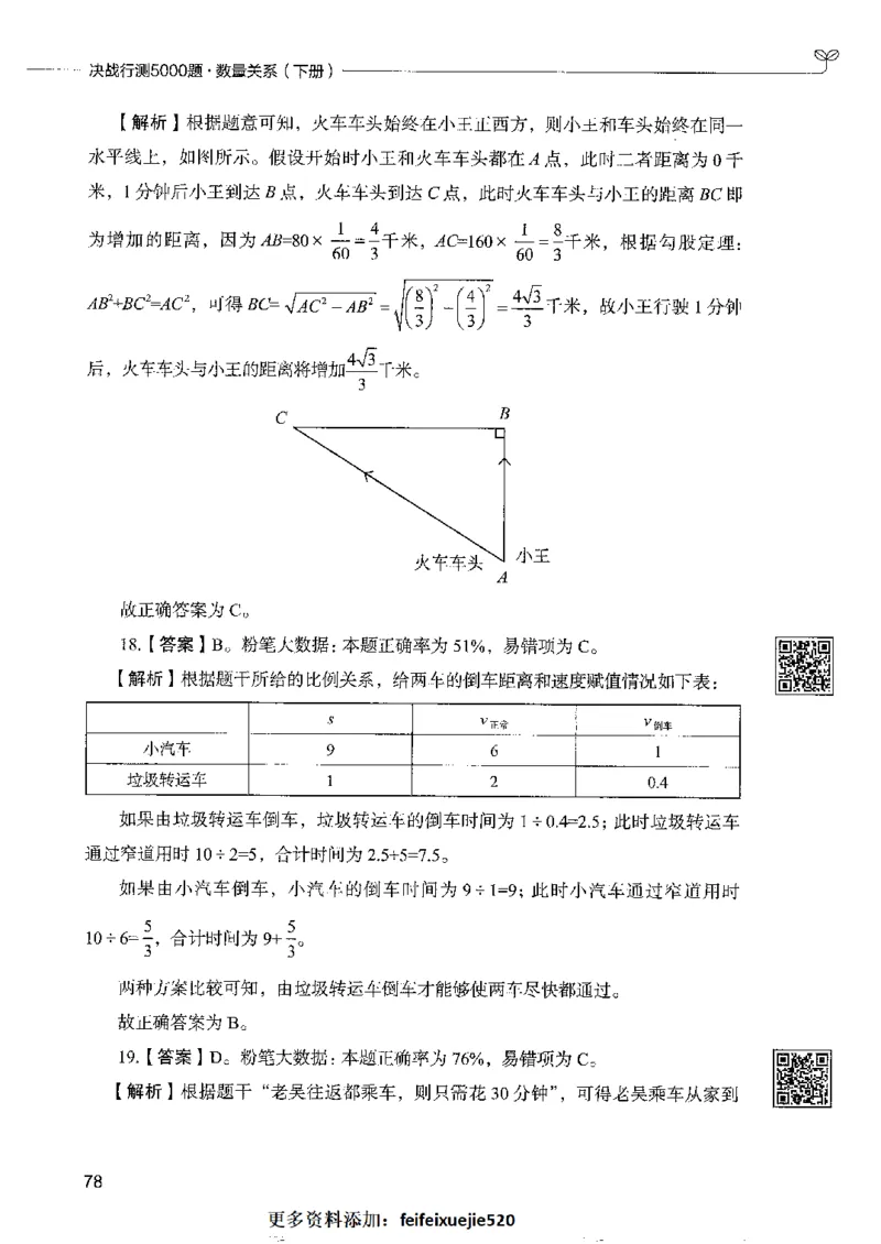 6数量关系下册_26吉林考备考资料包_11省考刷题包_04决战行测5000题_行测5000题2022年9月版次