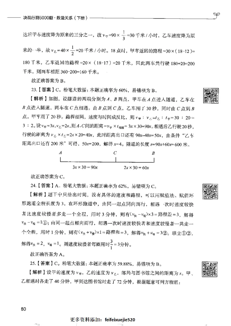 6数量关系下册_26吉林考备考资料包_11省考刷题包_04决战行测5000题_行测5000题2022年9月版次