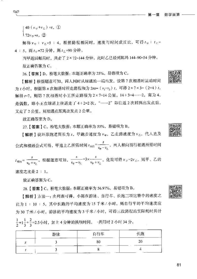 6数量关系下册_26吉林考备考资料包_11省考刷题包_04决战行测5000题_行测5000题2022年9月版次