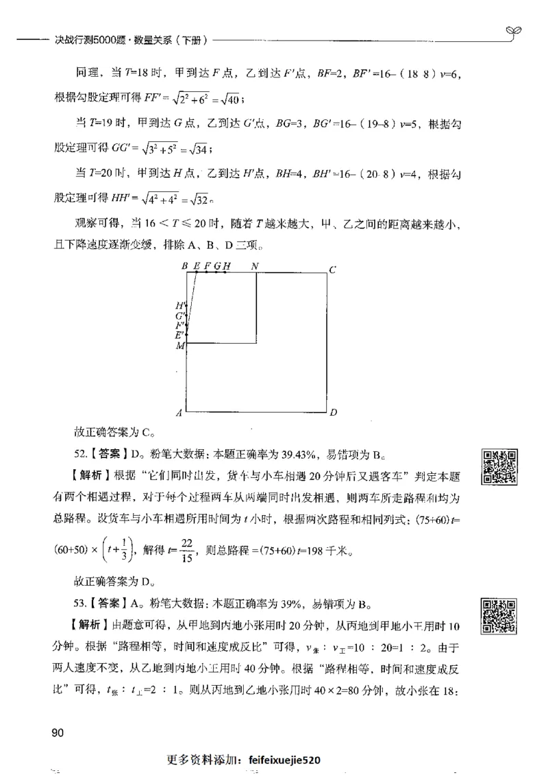6数量关系下册_26吉林考备考资料包_11省考刷题包_04决战行测5000题_行测5000题2022年9月版次