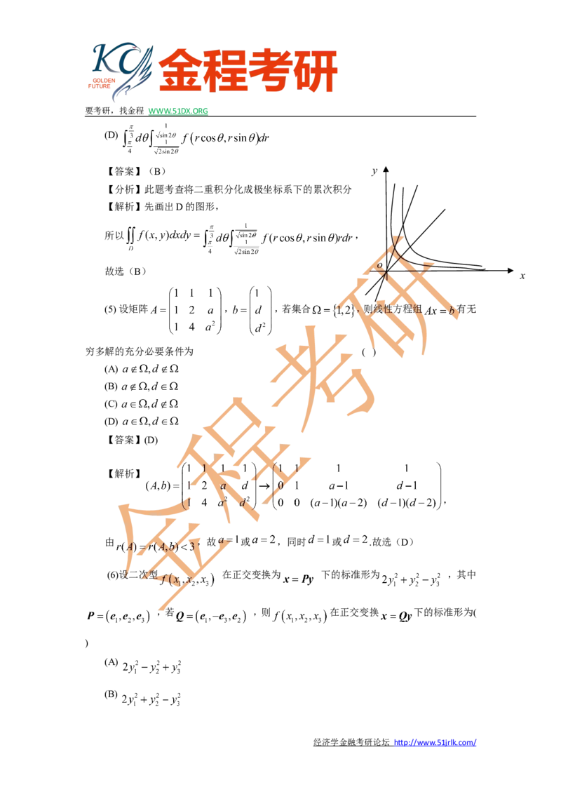 2015考研数学一真题及答案解析公众号：小乖考研免费分享_04.数学一历年真题_普通版本数学一_1987-2016考研数学（一）真题答案与解析