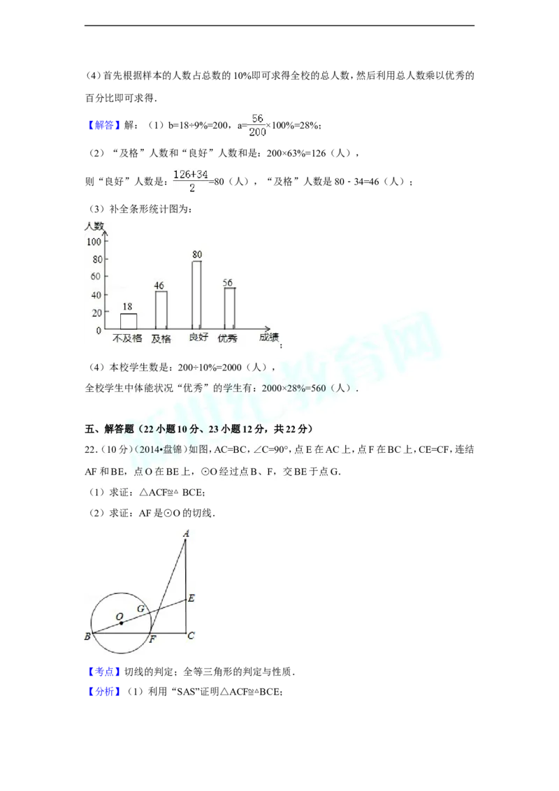 2014年辽宁省盘锦市中考数学试卷（副卷）（含解析版）_中考真题_2.数学中考真题2015-2024年_2014年全国中考数学170份