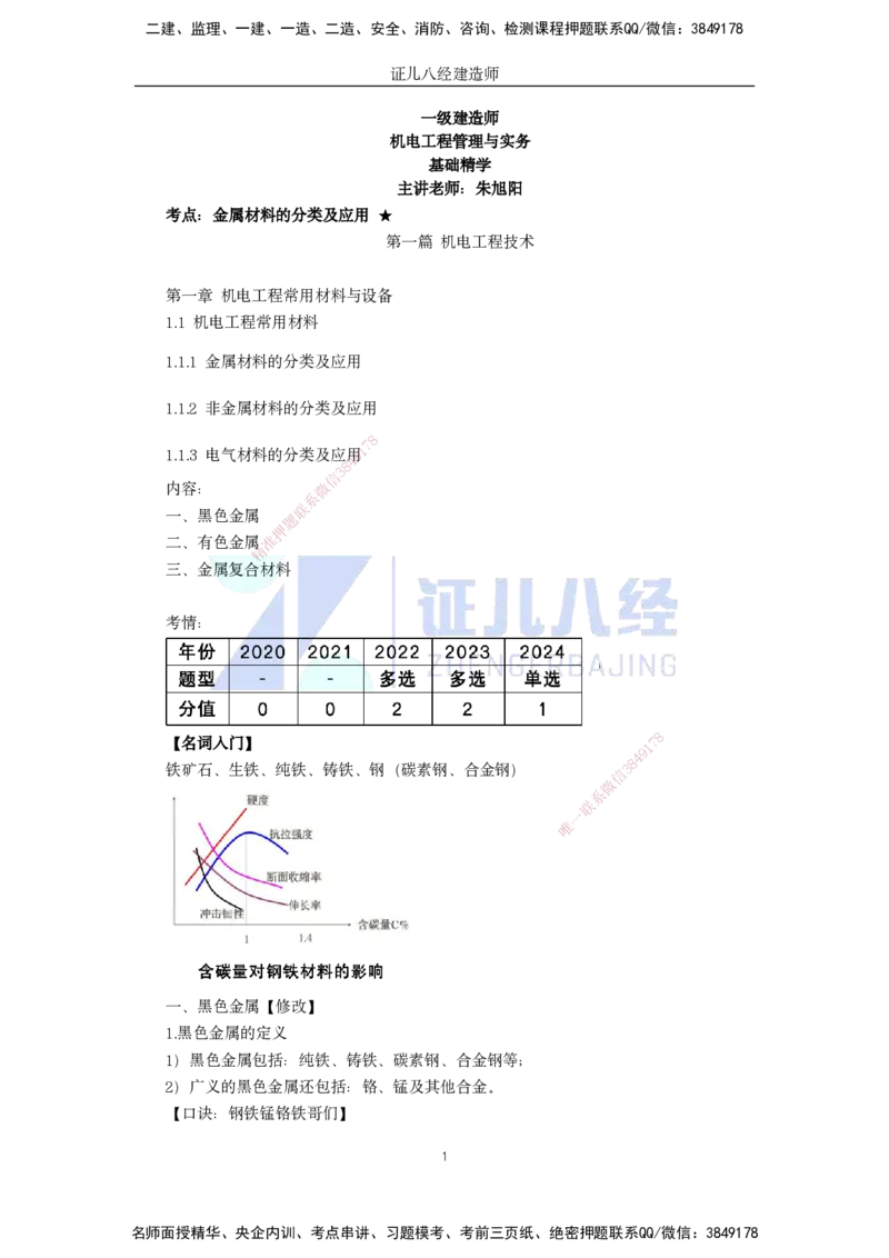 02.一建机电基础精学-03-机电工程常用材料-1_2026年一级建造师_2026年一建机电_2025年一建机电SVIP_02-基础精讲✿高端面授✿深度强化_31-机电《基础精学课》朱旭阳ZBJ_讲义