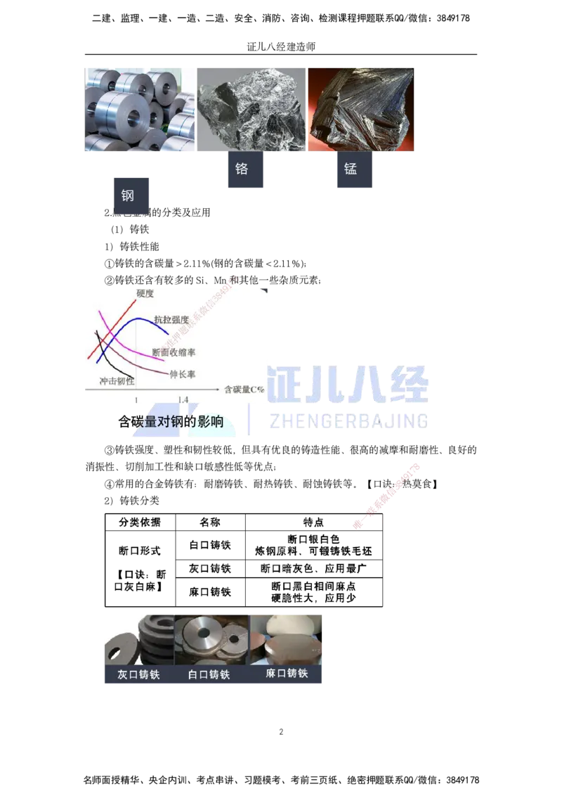02.一建机电基础精学-03-机电工程常用材料-1_2026年一级建造师_2026年一建机电_2025年一建机电SVIP_02-基础精讲✿高端面授✿深度强化_31-机电《基础精学课》朱旭阳ZBJ_讲义