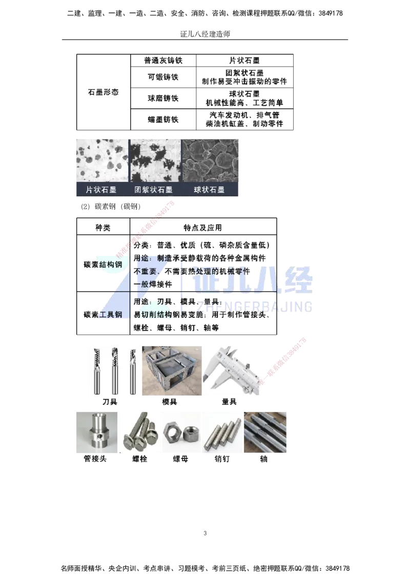 02.一建机电基础精学-03-机电工程常用材料-1_2026年一级建造师_2026年一建机电_2025年一建机电SVIP_02-基础精讲✿高端面授✿深度强化_31-机电《基础精学课》朱旭阳ZBJ_讲义